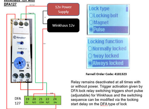 Installation of a WinkHouse Motorised Multi-Point Locking Device