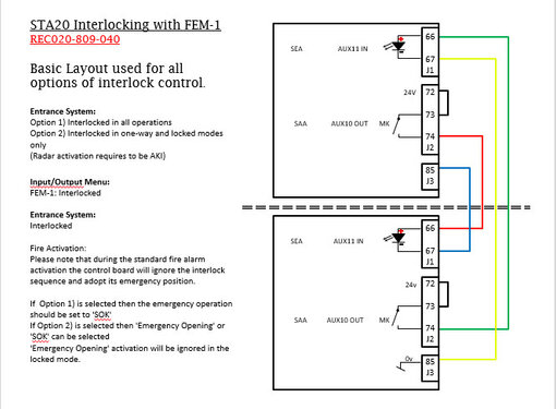 STA 20 Interlocking with FEM-1
