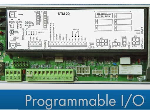 STA20 Inputs and  Outputs