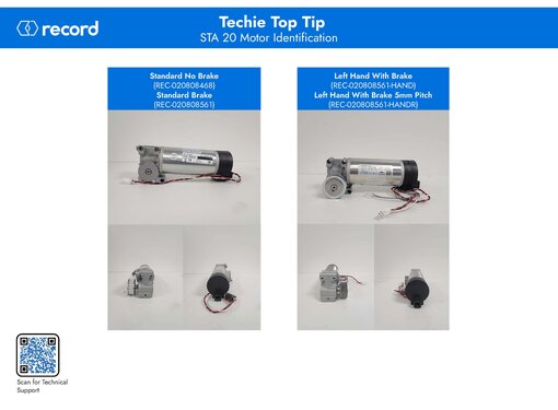 STA 20 Motor Identifcation