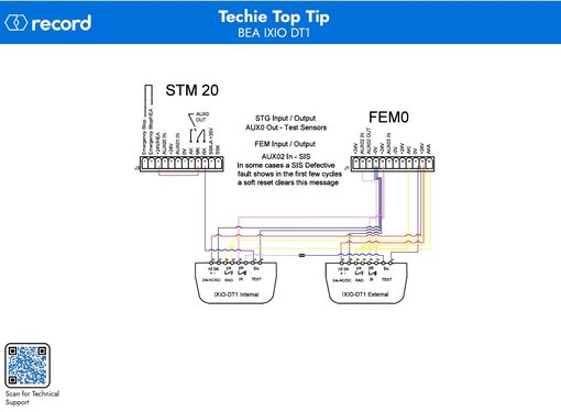 BEA IXIO DT1 Wiring Diagram